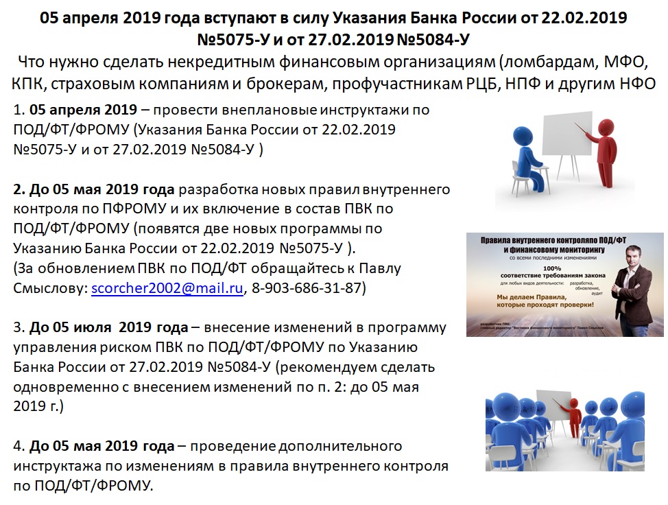 2015 года вступают в силу. Поправки 115 ФЗ. 115 ФЗ последняя редакция. ФЗ О финансовом мониторинге. Финансовый мониторинг федеральный закон.