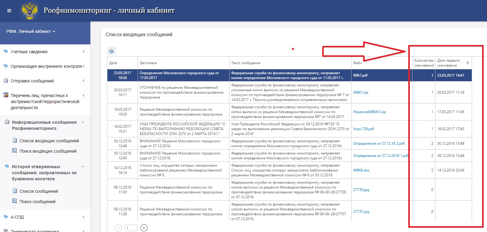 Сайт росфинмониторинга вход личный кабинет. Росфинмониторинг. ЛК Росфинмониторинг. Управления Росфинмониторинга. Информация Росфинмониторинга.