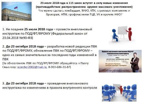 календарь финансового мониторинга и ПОД/ФТ/ФРОМУ