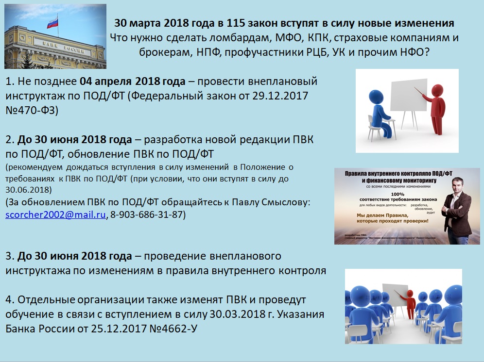 Изменения фз 115 от 2002. Правила внутреннего контроля. ПВК по под ФТ. Правило внутреннего контроля. Разработка инструктажей по под ФТ.