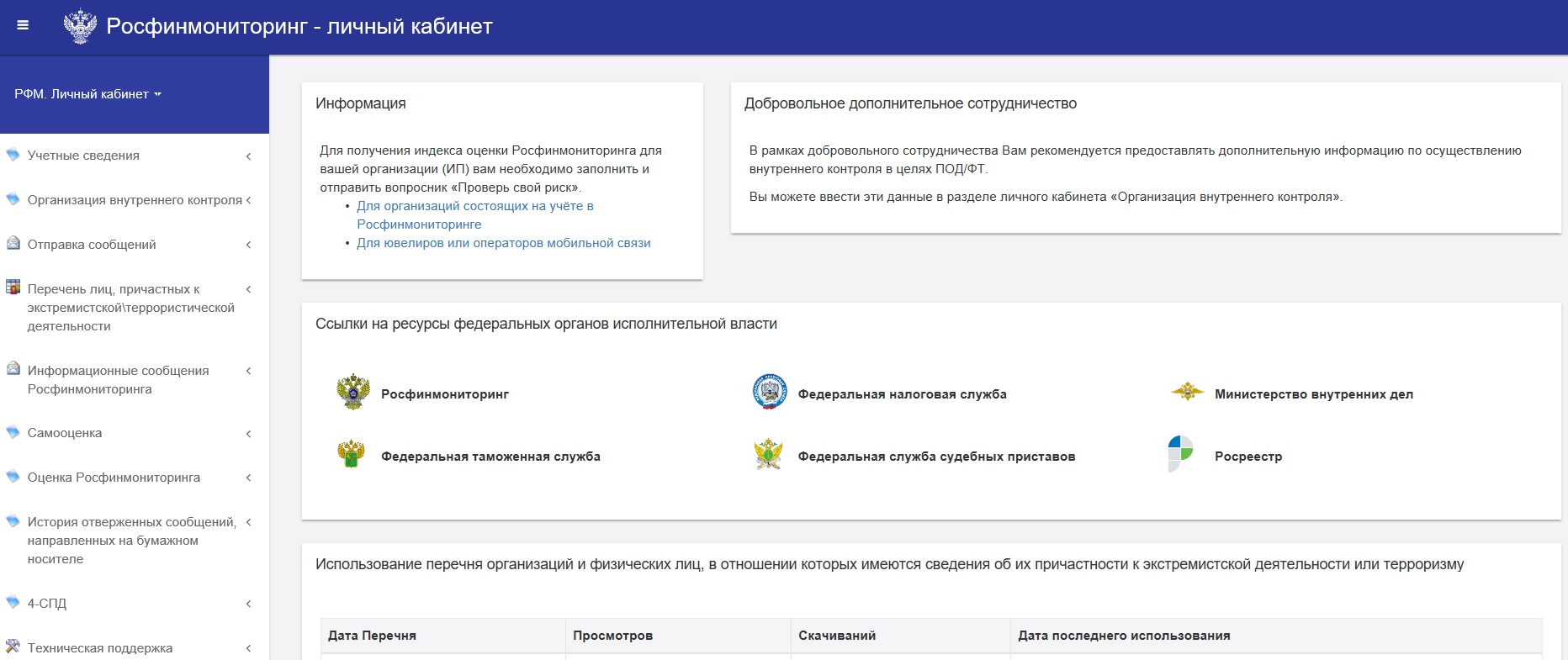 Дополнительная информация кабинет. Личный кабинет Росфинмониторинга. Росфинмониторинг РФМ. Личный кабинет. Личный кабинет организации. Росфинмониторинга образец.